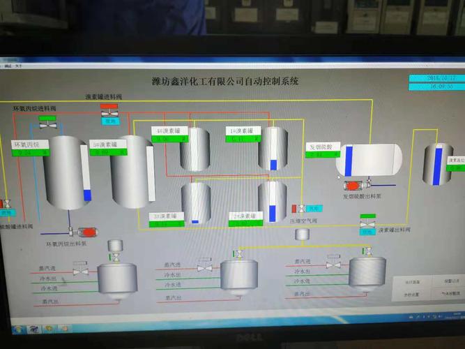 供应阻燃剂厂国产dcs自动化系统