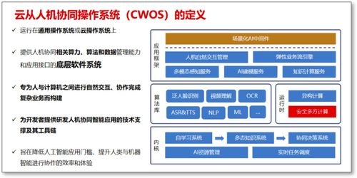 全球首款人机协同操作系统亮相乌镇,云从科技入选 世界互联网领先科技成果